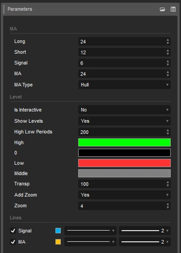 "MACDCross_V2" uploaded image