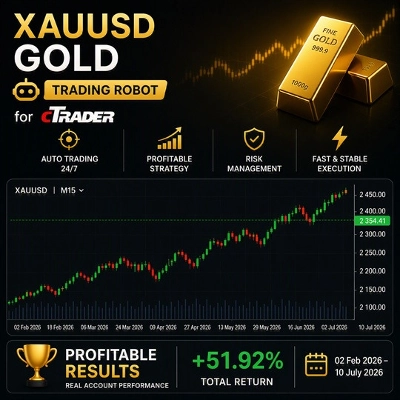 Logotipo de "GOLD_XAUUSD_Trade"