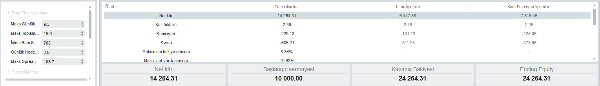 Trading product for zarar  etmyen sabit cBot TP Manager Stop Loss (SL) Manager, image 3