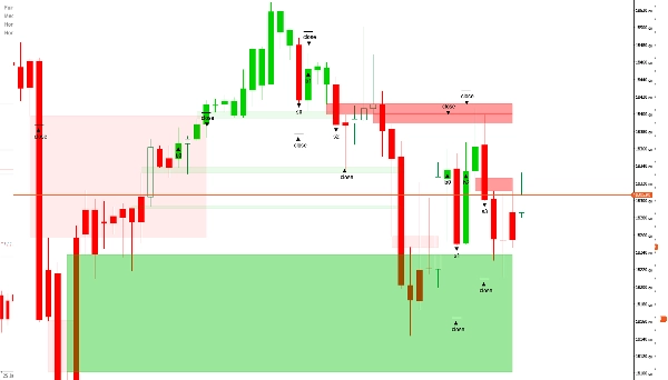 "FairValueGap-PremiumVersion1" 已上传图片