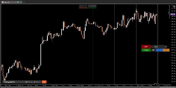 "Trading_stop Plus" uploaded image