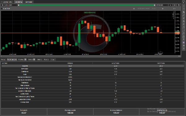 "FOREX v10" uploaded image