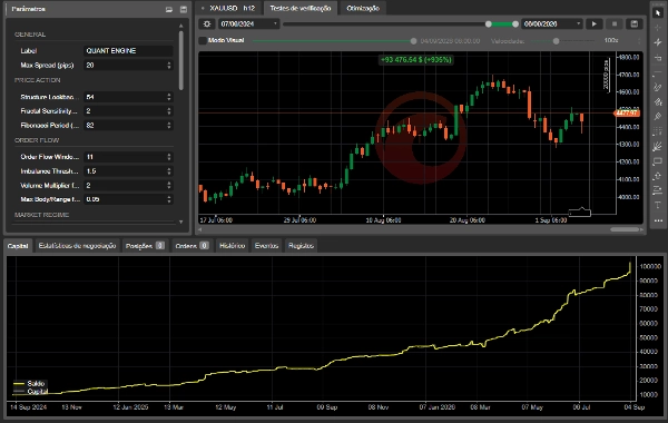 Trading product for Quant Engine MG cBot ADX BOS, image 2