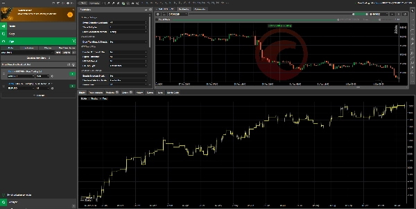 Trading product for Smart Trendline Breakout cBot cBot Position Sizer Balanced, image 3