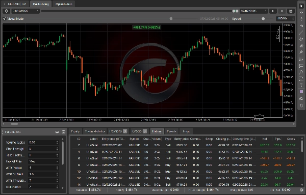 In „UNO SCALPER HYBRID PRO“ hochgeladenes Bild