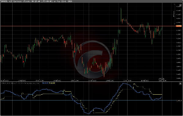 Immagine caricata di "QQE_MTF"