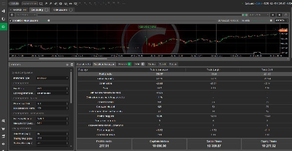 Immagine caricata di "OPTI GOLD-BTC Multi SCALPER"