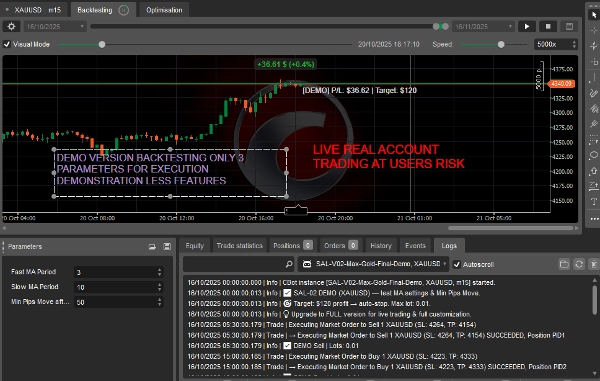 Image mise en ligne de "SAL-02-Max-CMA-Gold-250-Demo-Only"