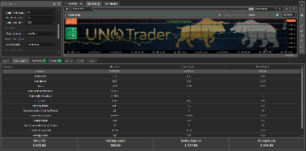"UNO GOLDEN DRAGON PRO" uploaded image