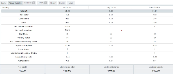 Immagine caricata di "BITCOIN240925FREE"