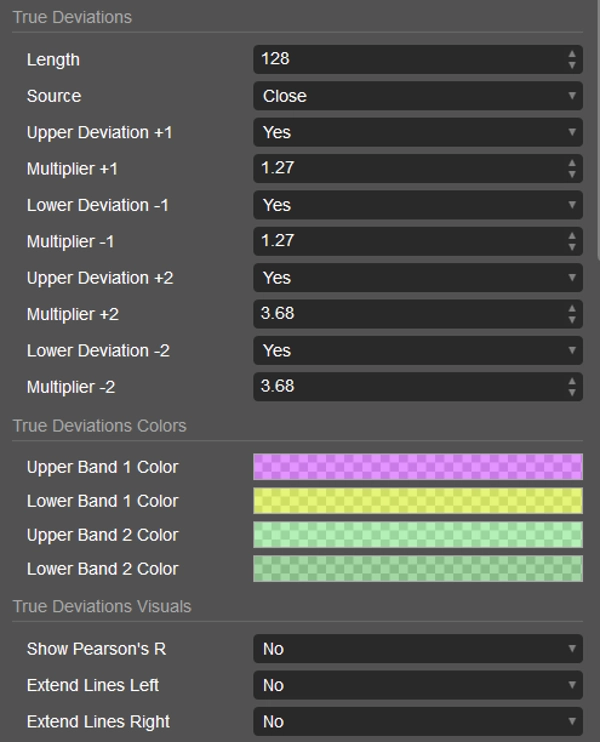 Загруженное изображение продукта "True Deviation System "