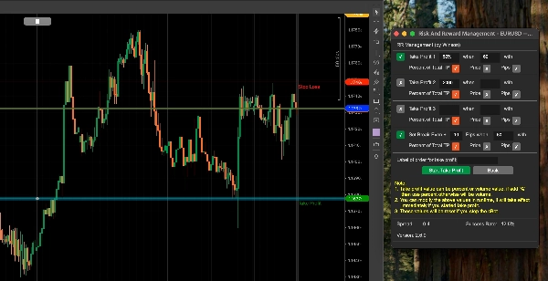 Imagem carregada de "Risk And Reward Management"