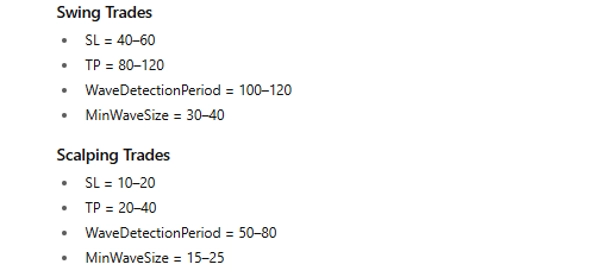 "Elliot Bollinger Wave_noSourceCode" uploaded image