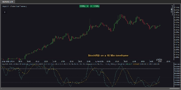 "VegaXLR - RSI and StochRSI Alerts" uploaded image