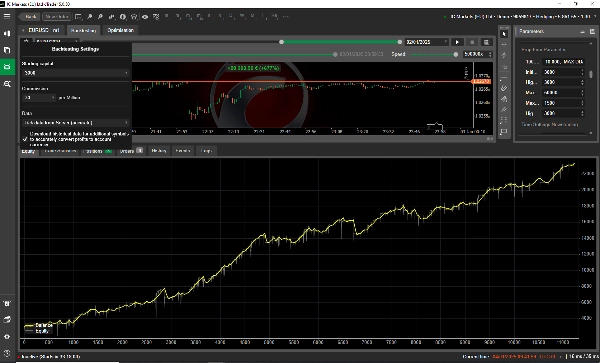 "QUANTUM ULTIMATE - 4 Years profitable Backtest" 업로드된 이미지