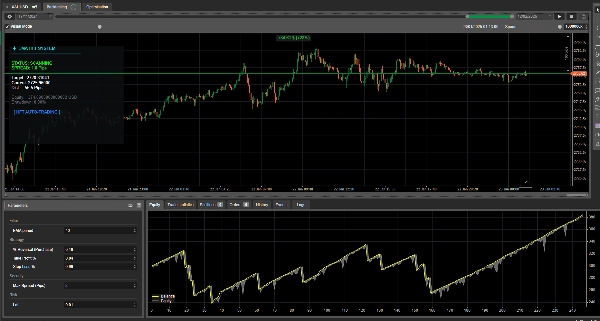 "EMA High-Frequency Trade" uploaded image