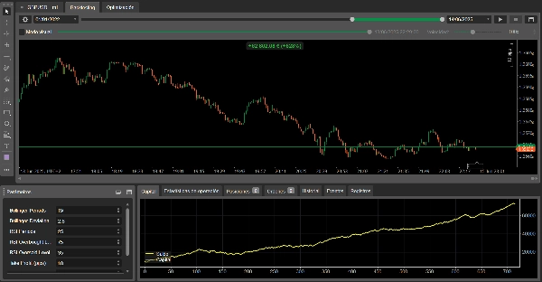 "BolliSniper RSI Pro v1.0" uploaded image