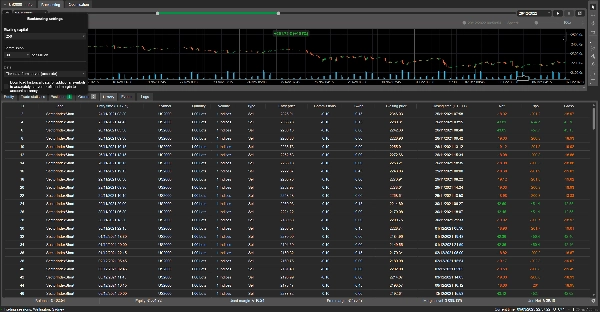 "US2000 up to 100 % (24-11-2024 - 09-03-2025) Short edition" 업로드된 이미지
