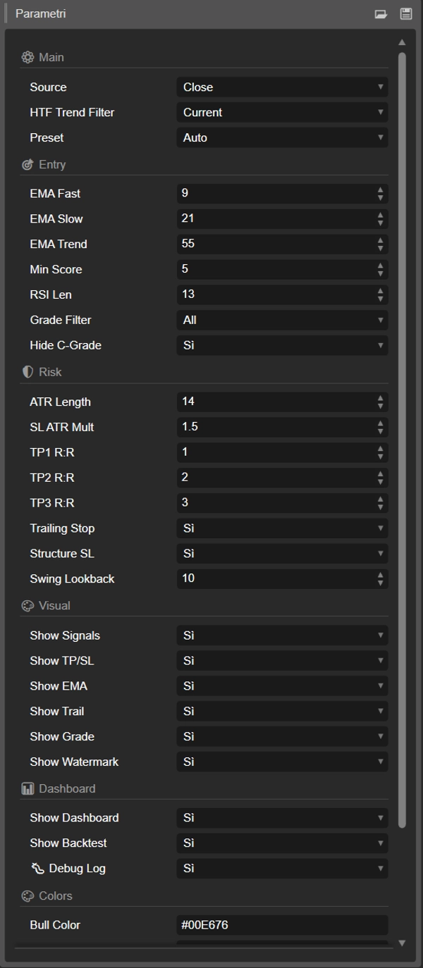 "Pro Sniper_Algotrend" uploaded image