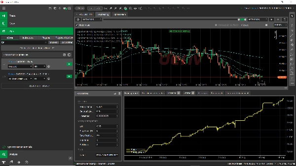Trading product for Gold vs US Dollar Trading Panel cBot TP Manager Prop, image 4