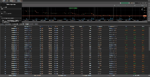 "US2000 up to 100 % (24-11-2024 - 09-03-2025) Short edition" 업로드된 이미지
