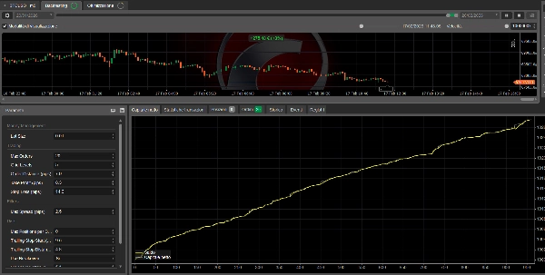 "SEMI_HFT BOT" yüklenen resmi