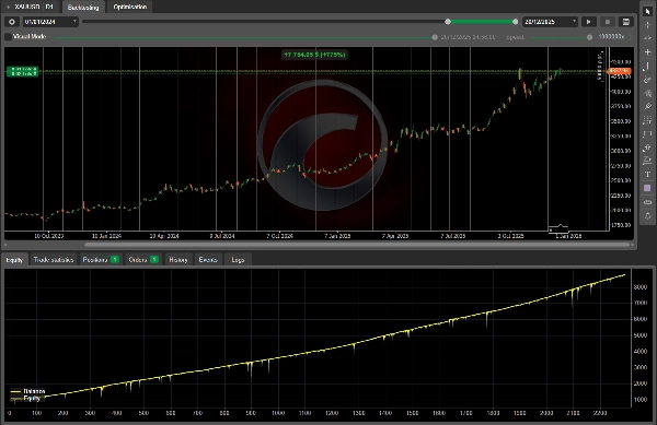 "High Frequency System" uploaded image