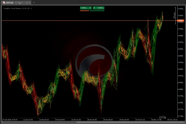 "Repiptor Trend Mosaic" uploaded image