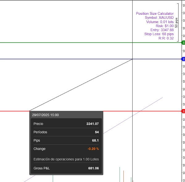 "Calculadora" yüklenen resmi