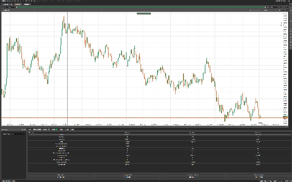 Trading product for CBOT 6 COPPIE 500 TICK 1.1_noSourceCode cBot Consistent Returns TP Manager, image 3