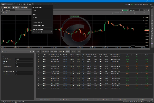 Trading product for Veenommm FVG Bot cBot Balanced Fair Value Gap, image 2