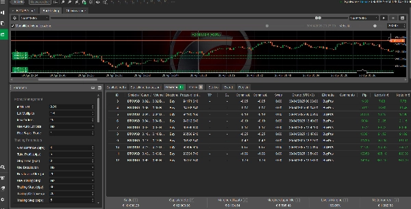 "DMG Financial PRO" uploaded image