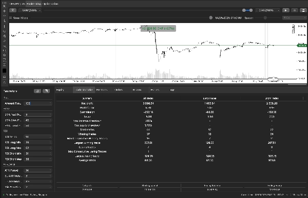"Horizon Scalper" uploaded image