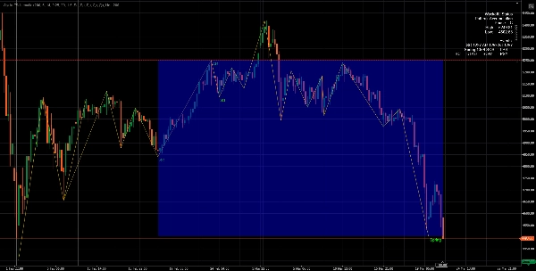 "WyckoffSchematic" uploaded image