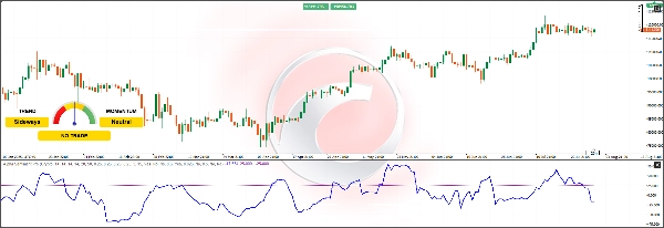 「Alpha Sentiment Pro」アップロード画像