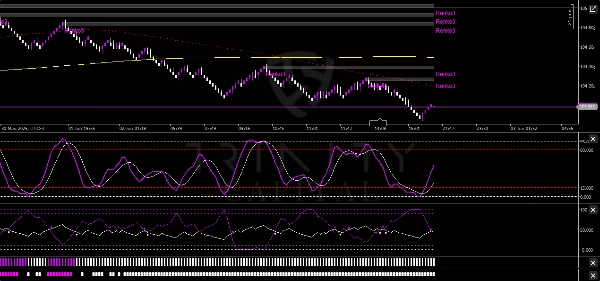 In „SESSIONS TRINITY“ hochgeladenes Bild