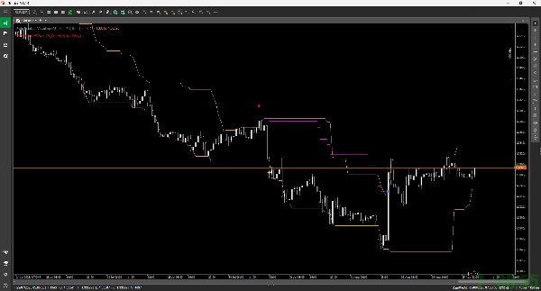 "ScalperSignalVisual" yüklenen resmi