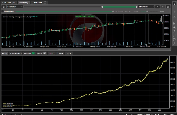 "FOREX ALPHA 1_noSourceCode" uploaded image