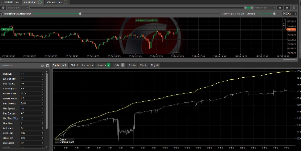 "The best bot for XAUUSD super profits" uploaded image
