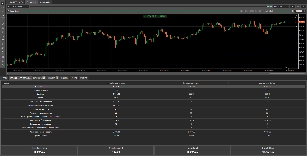 "XAUUSD Precision Core" uploaded image