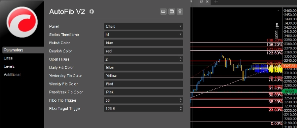 Imagen cargada de "CursorbyteAutoFib v2"