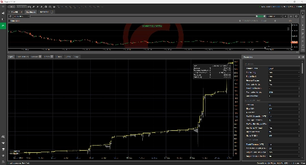Trading product for Ema Pullback Momentum Pro cBot ADX EMA, image 6