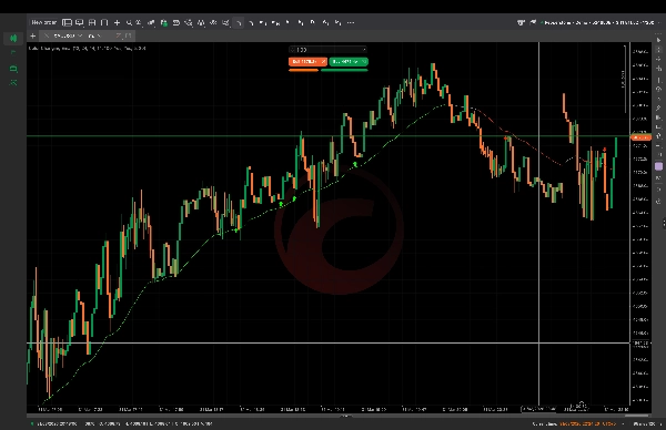 Gambar unggahan "Color Changing Ema "
