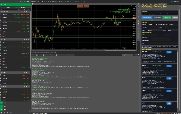 Trading product for Premarket_Confluence_Desk_V1_1 Desktop plugin No Overtrading Chart UI Tools, image 4