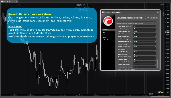 "Universal Assistant Toolkit - UATKit" uploaded image