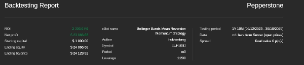 "Bollinger Bands Mean Reversion  and Momentum Strategy" uploaded image