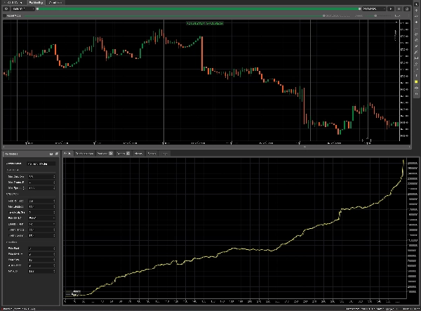 Trading product for IO-GOLD-H1 Trailing cBot Prop Forex, image 2