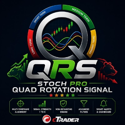Logo "Stoch PRO Quad Rotation Signal"