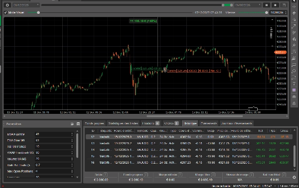 "XAU-USD 4.0 369" uploaded image