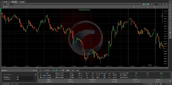 "Gold XAUUSD Hybrid Scalper King IV" uploaded image